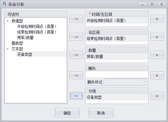 汽車消聲器故障數據分析